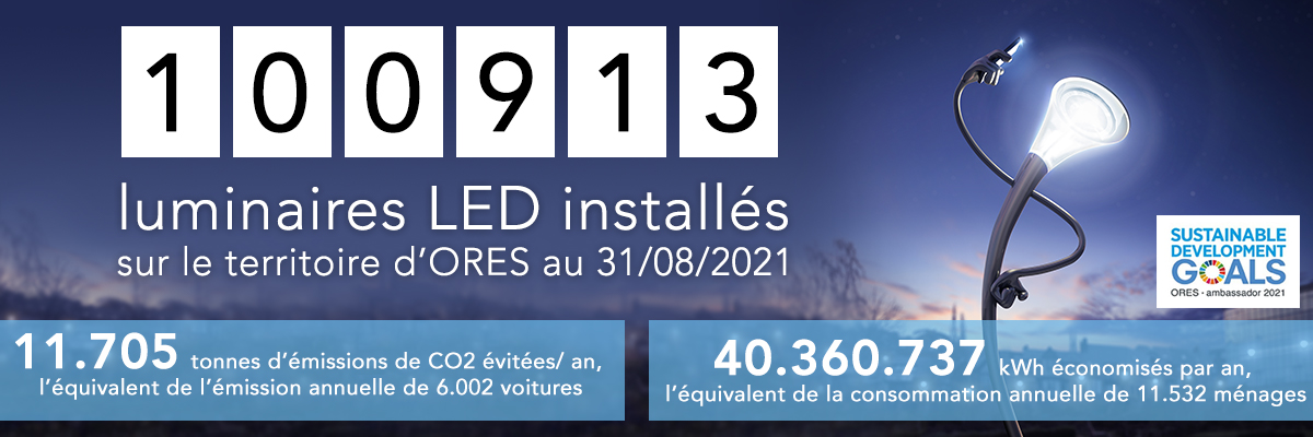 Nombre de luminaires LED installés au 31 août 2021 sur le territoire d'ORES